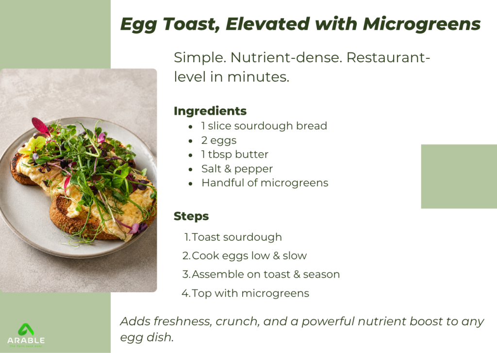 Eggs on toast with Arable Microgreens