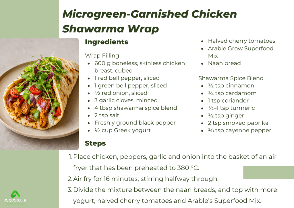 Microgreen Garnished Chicken Shawarma