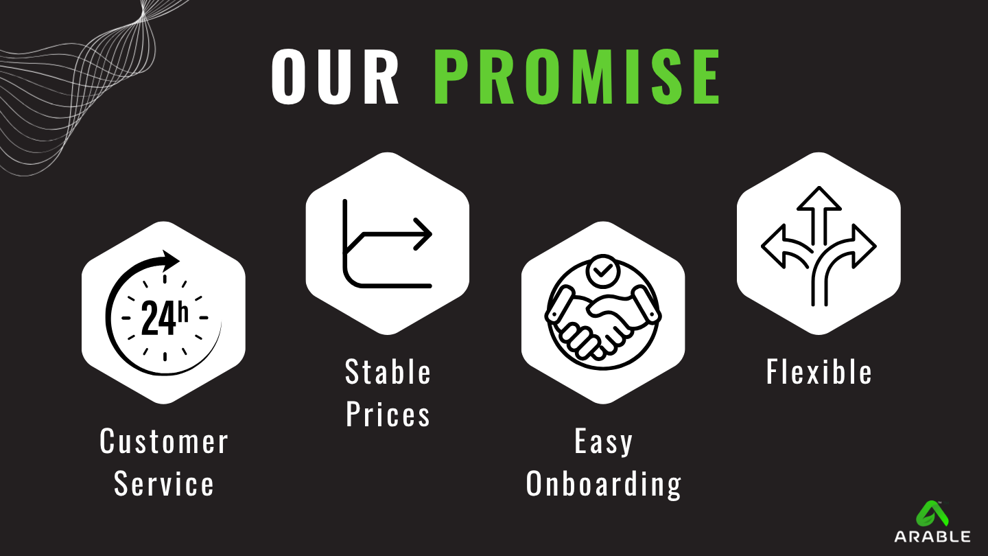 The promise arable offers