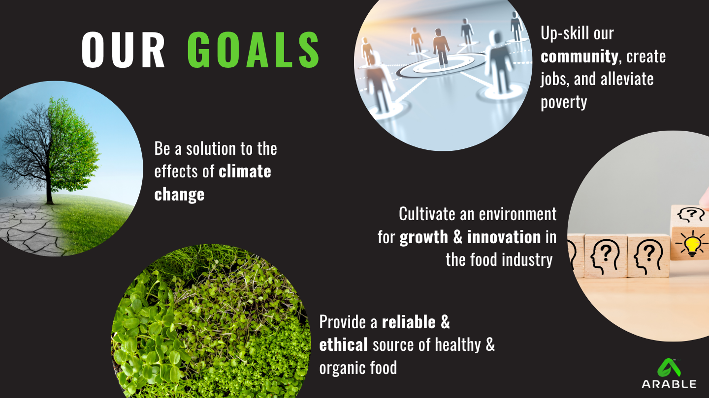 Arable grow goals