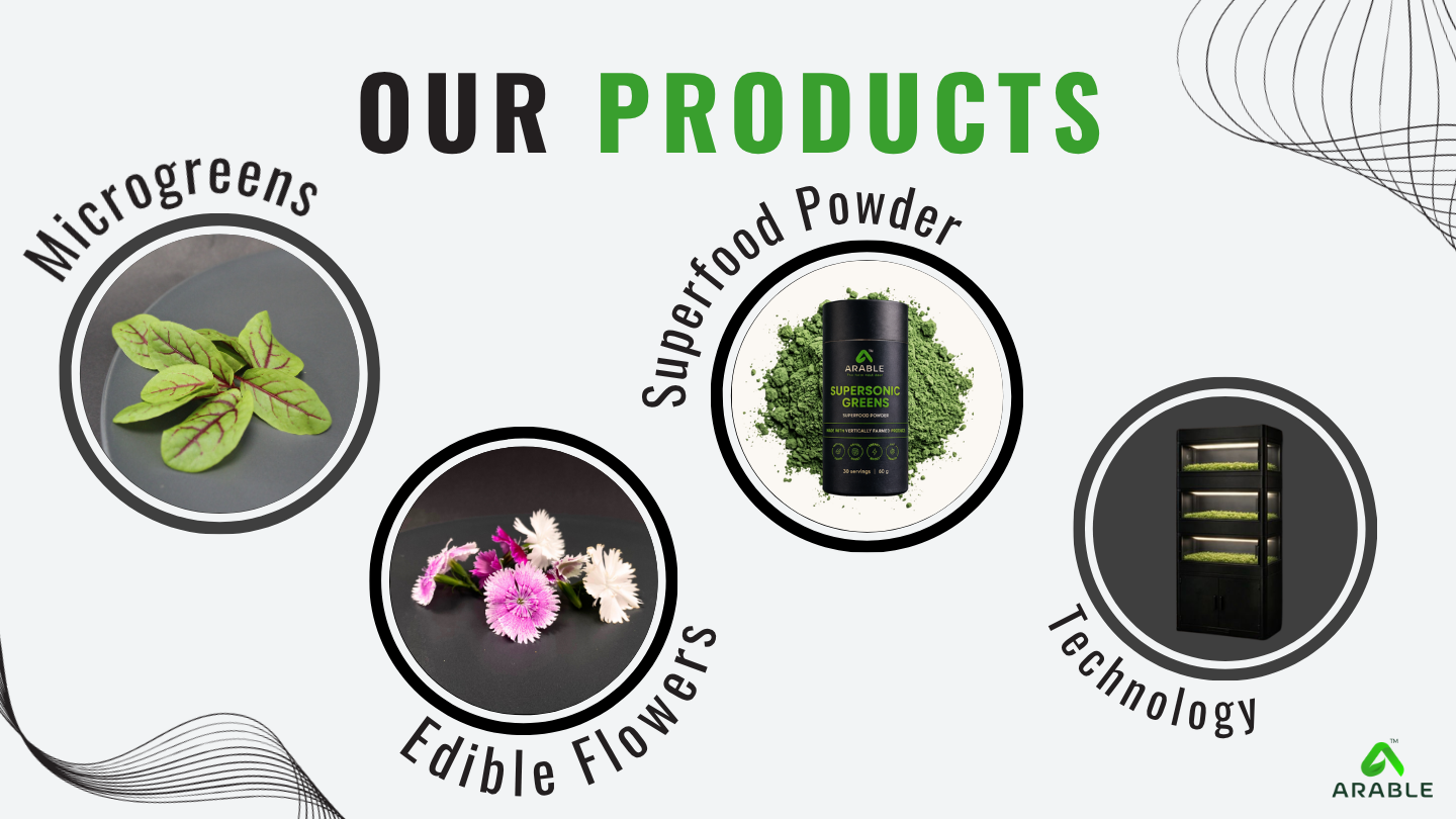 The products we offer - microgreens, edible flowers, vertical farming technology, supersonic greens